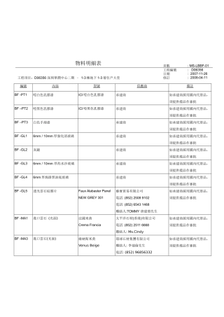 物料明細表 (1-3棟地下1-3層住戶大堂)