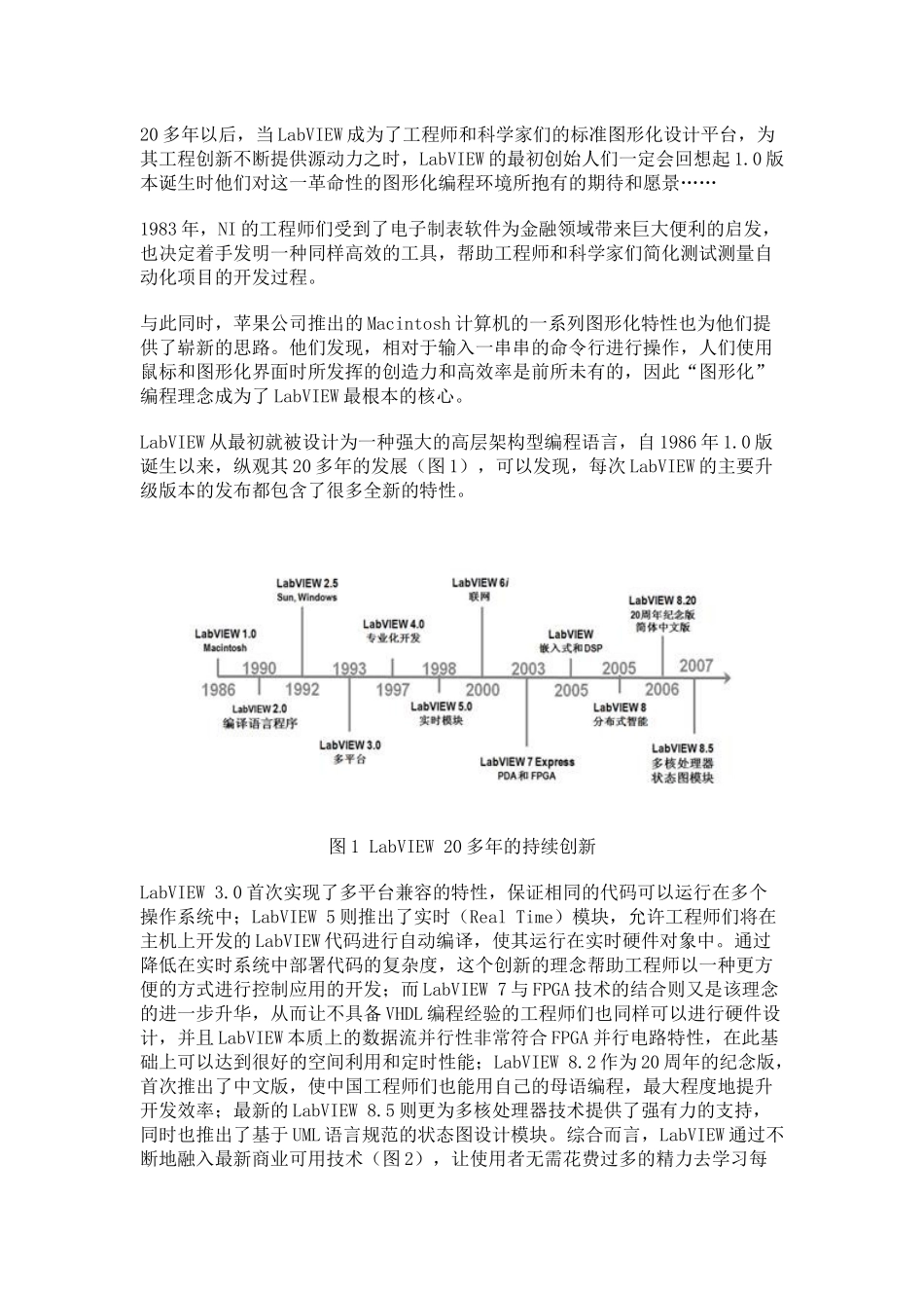 NI LabVIEW 的前世今生——你所不知道的LabVIEW_第1页