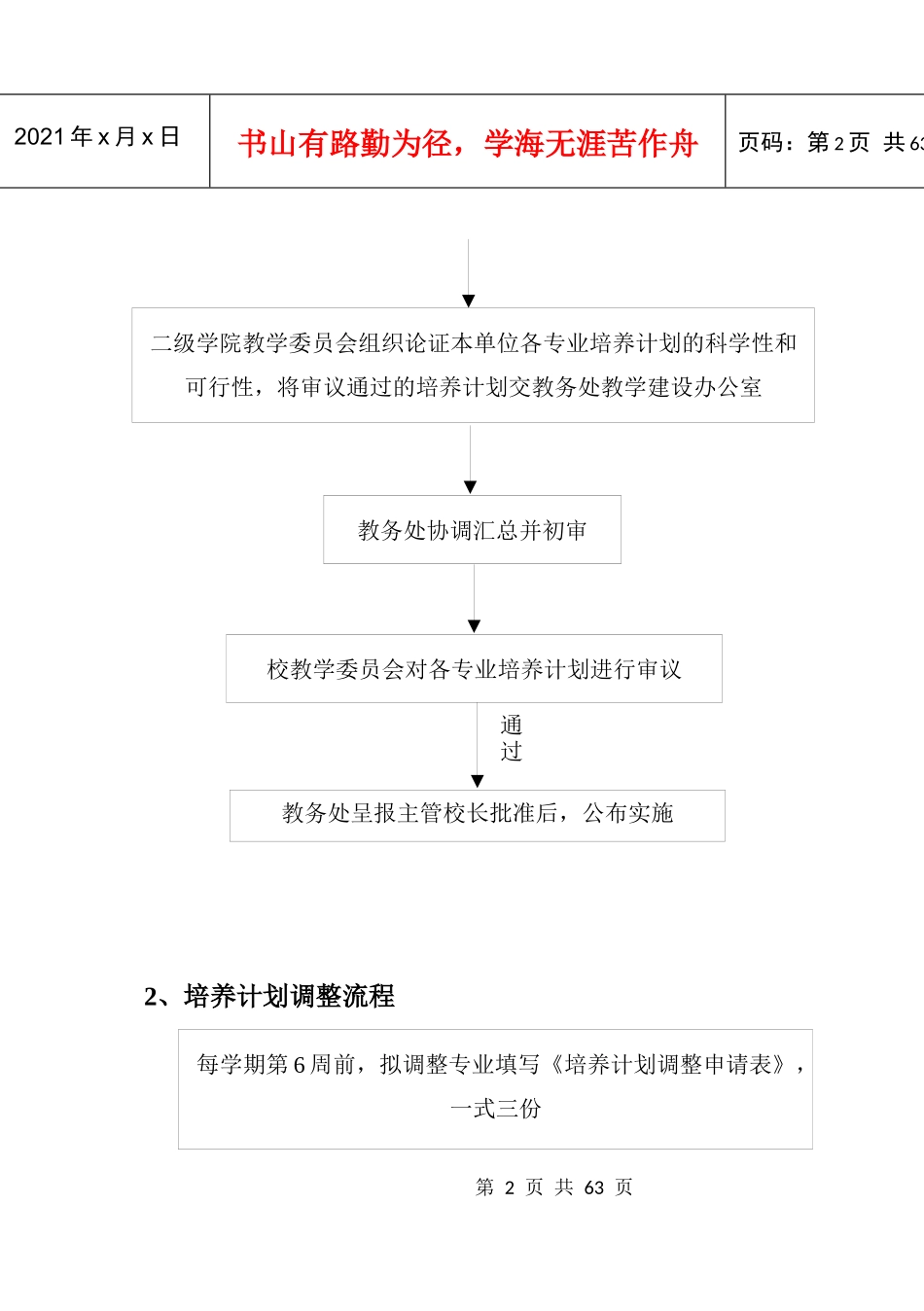 教学建设管理工作流程概述_第2页