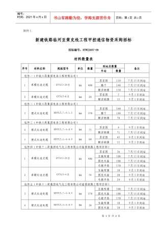 新建铁路临河至策克线工程甲控通信物资采购招标