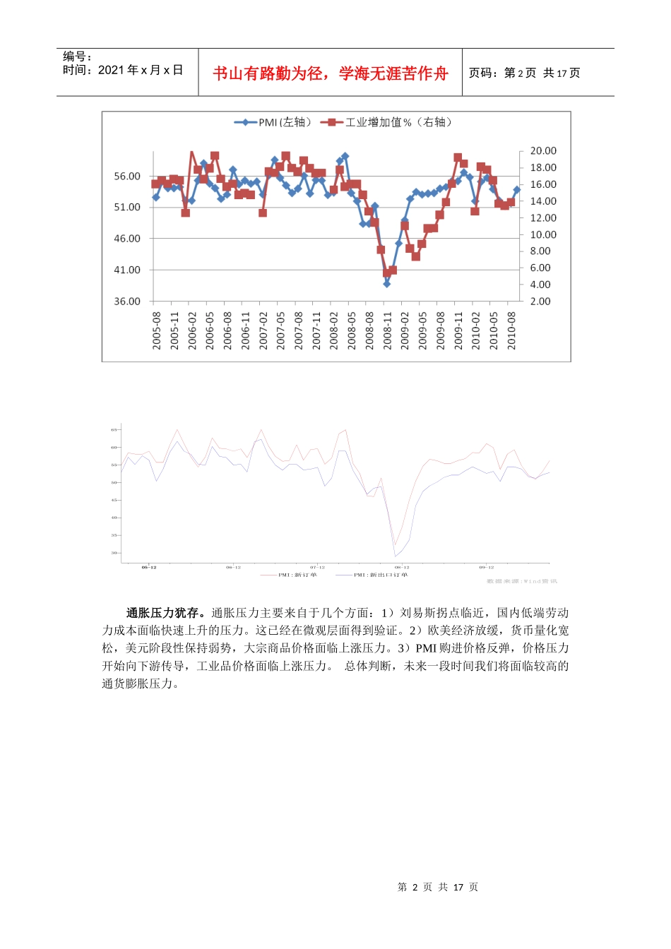 新华基金XXXX年4季度策略报告_第2页