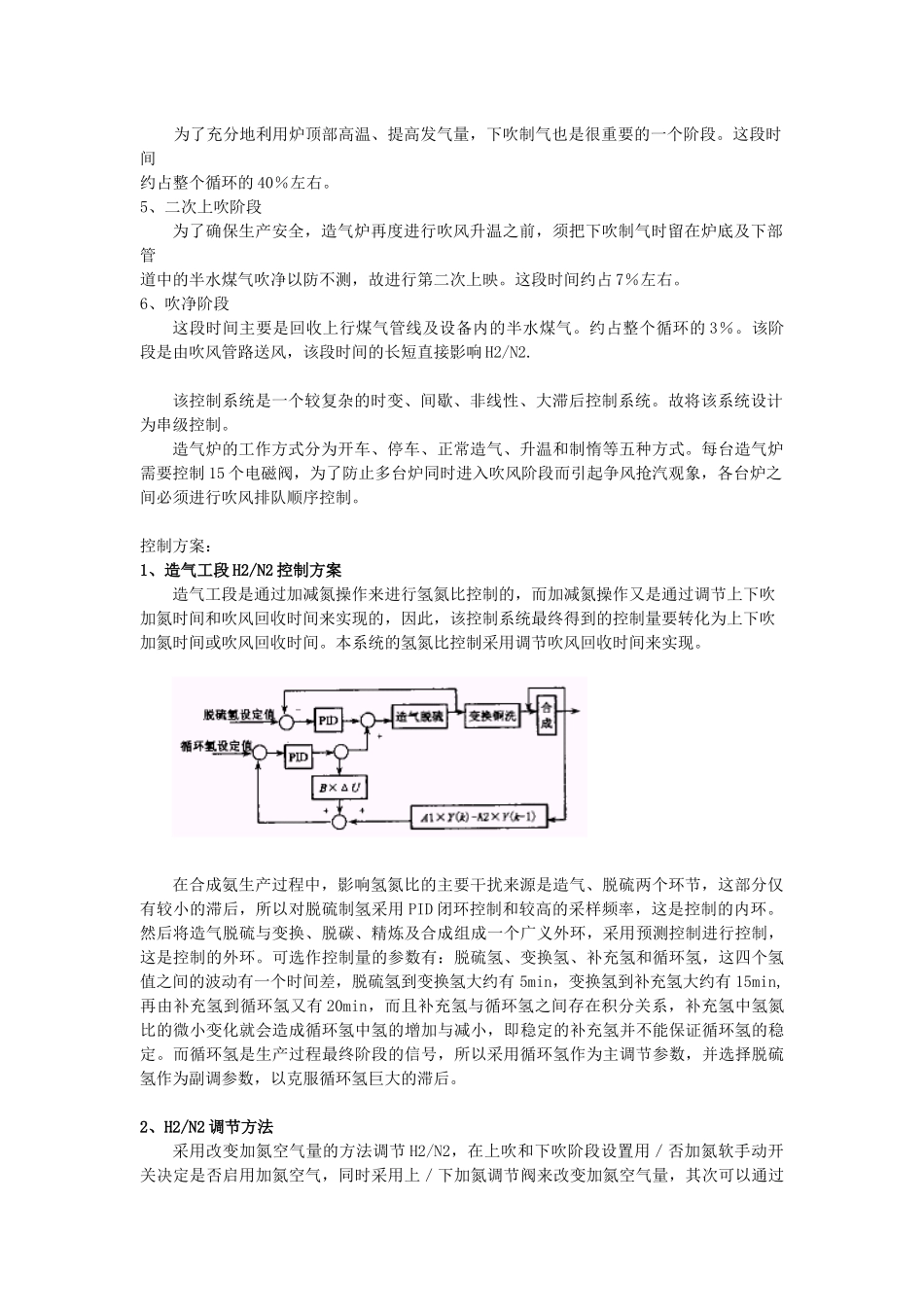 合成氨工艺简介_第2页