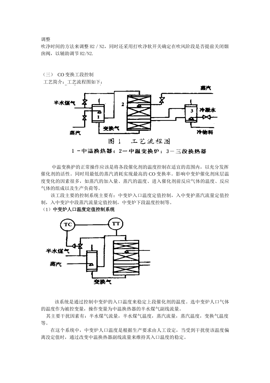 合成氨工艺简介_第3页