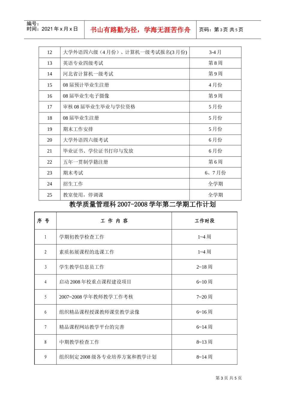 教务处年度第二学期工作计划_第3页