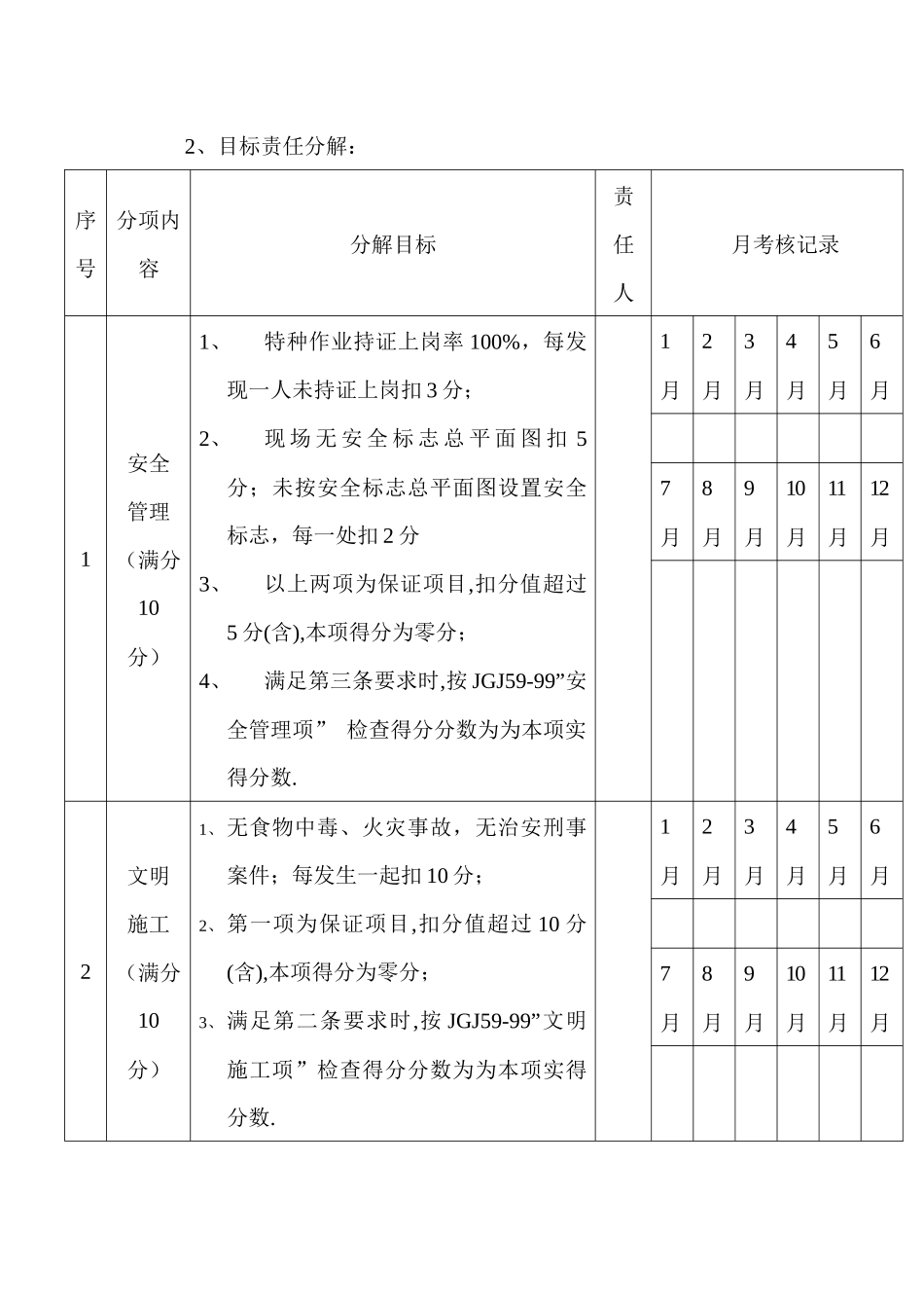 某大厦安全生产文明施工组织设计_第3页