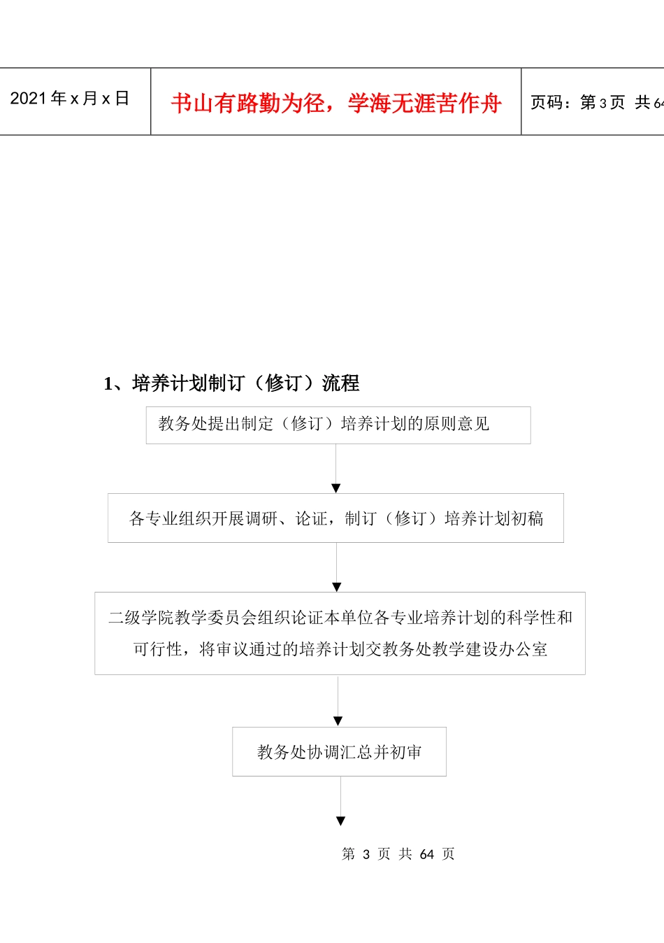 教育行业教学建设管理工作流程_第3页