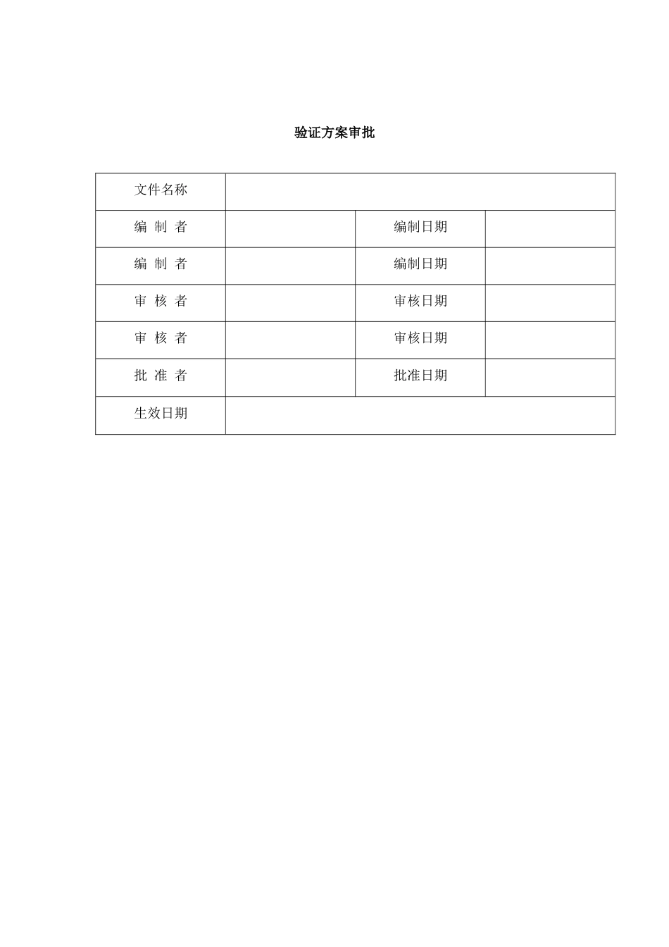 固体制剂设备清洁消毒验证方案_第2页