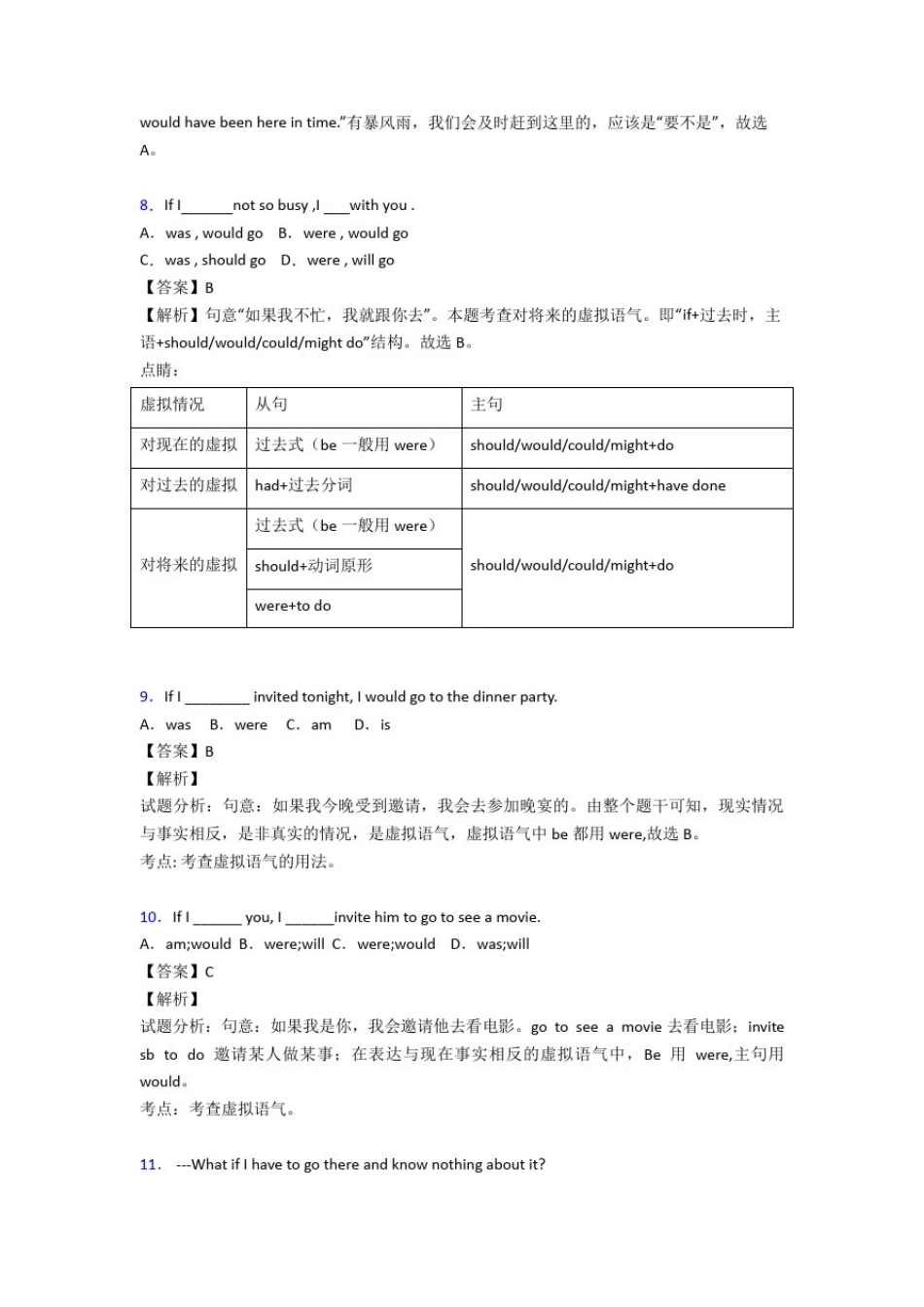 常见虚拟语气最全总结_第3页