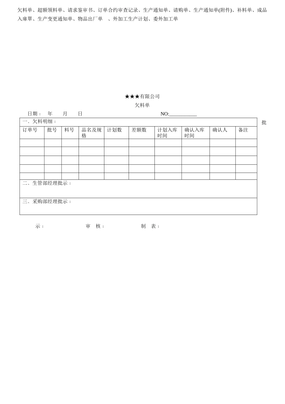zf生产管理表2_第1页