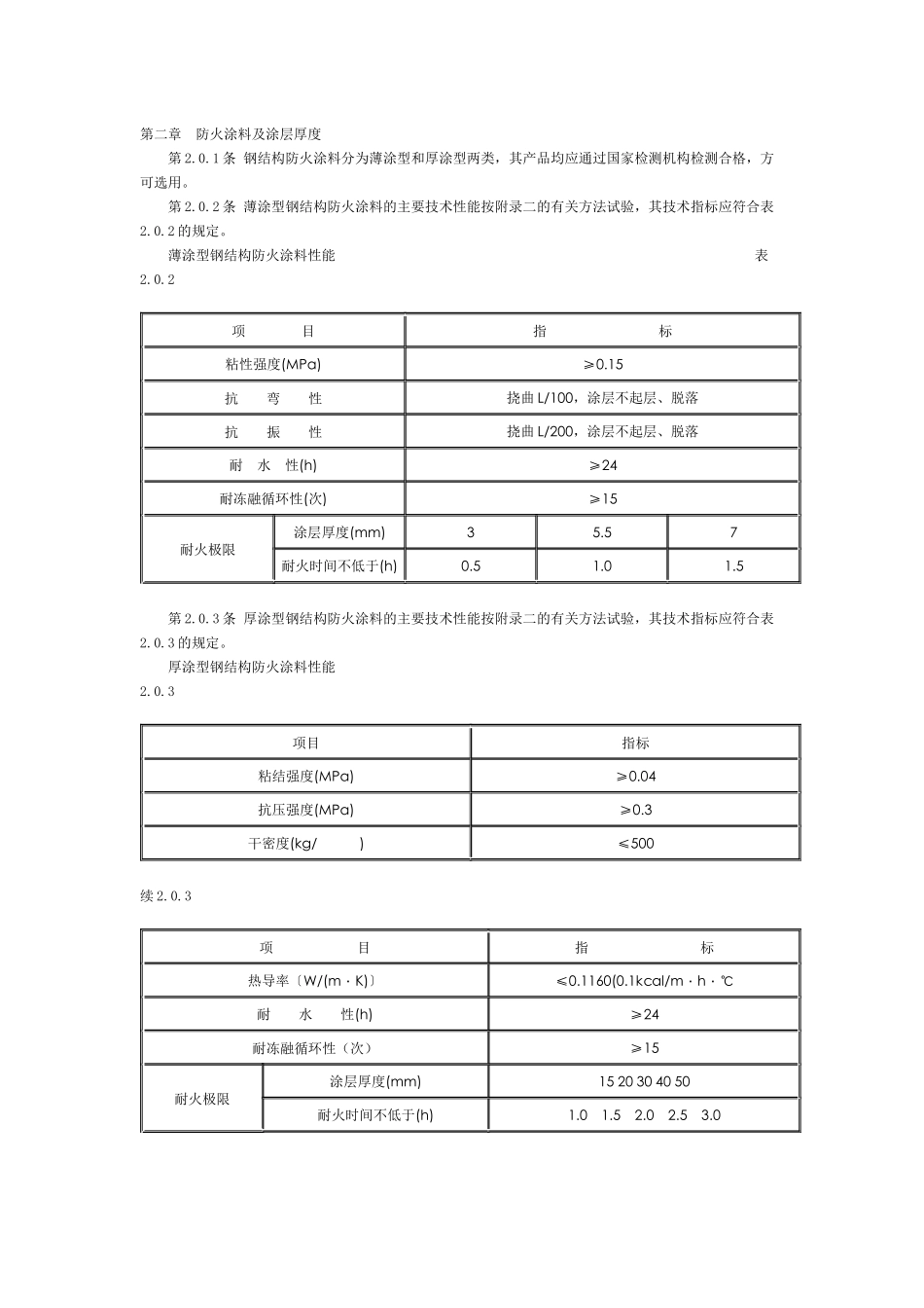 钢结构防火涂料应用技术规范_CECS24∶90[1]_第2页