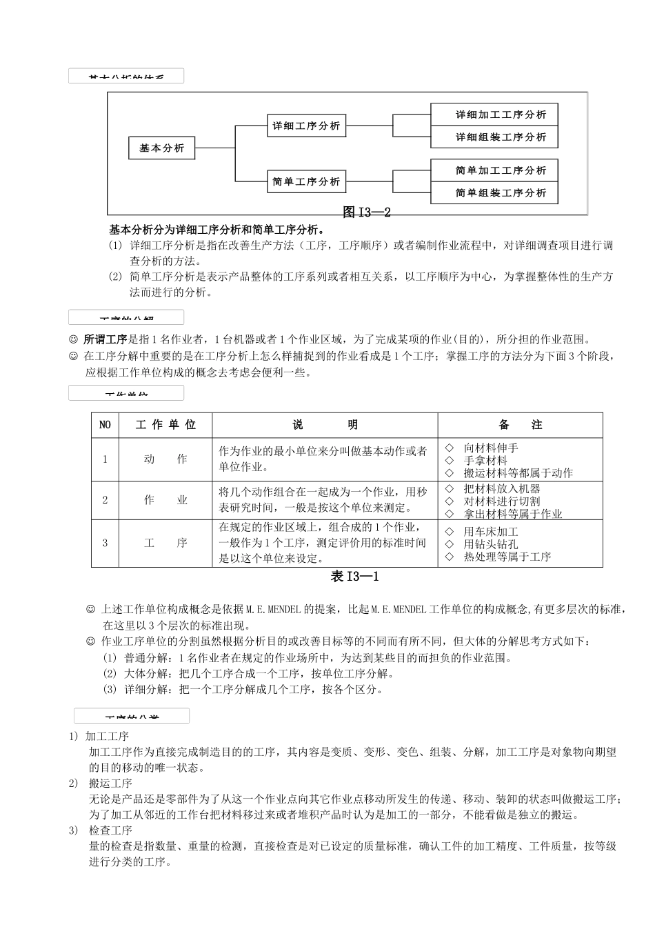 工业工程课程教材ie第3章_第2页