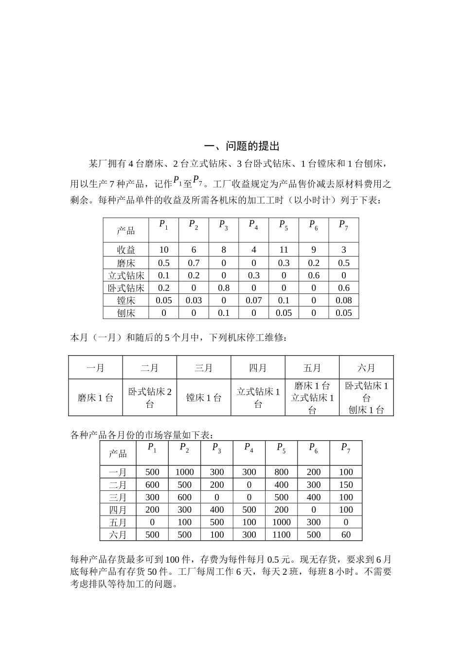 工厂生产计划模型介绍_第3页