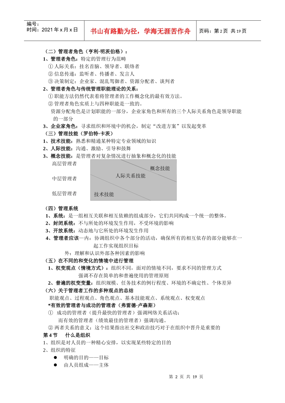斯蒂芬管理学_第2页
