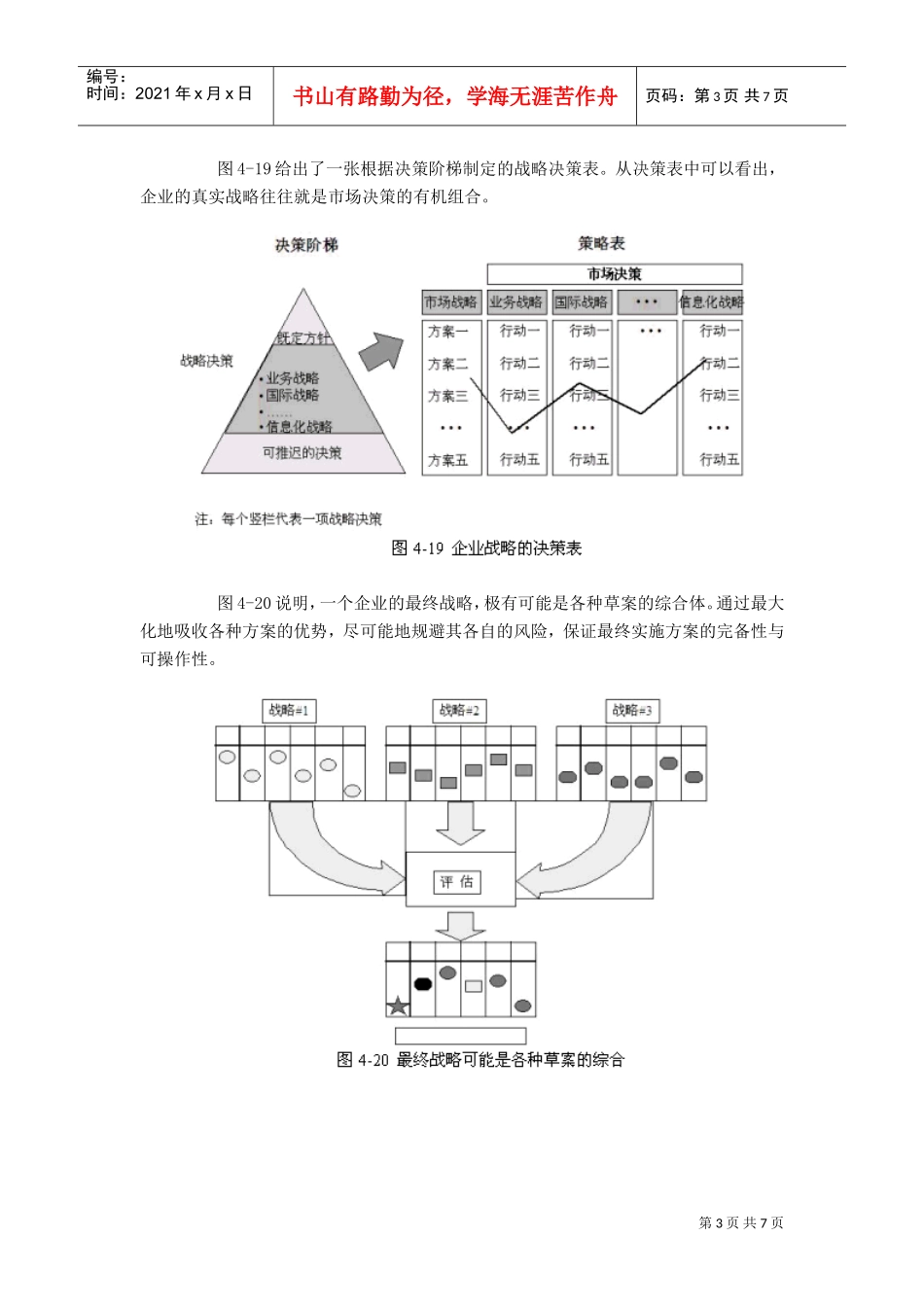 新华信战略咨询工具(DOC8页)_第3页