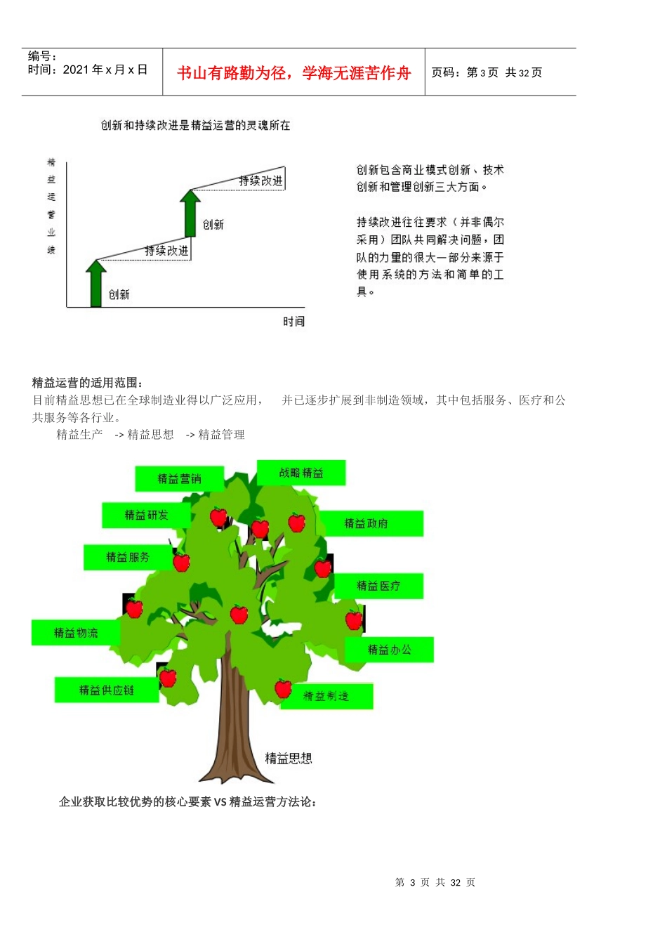 新工厂精益布局规划_第3页