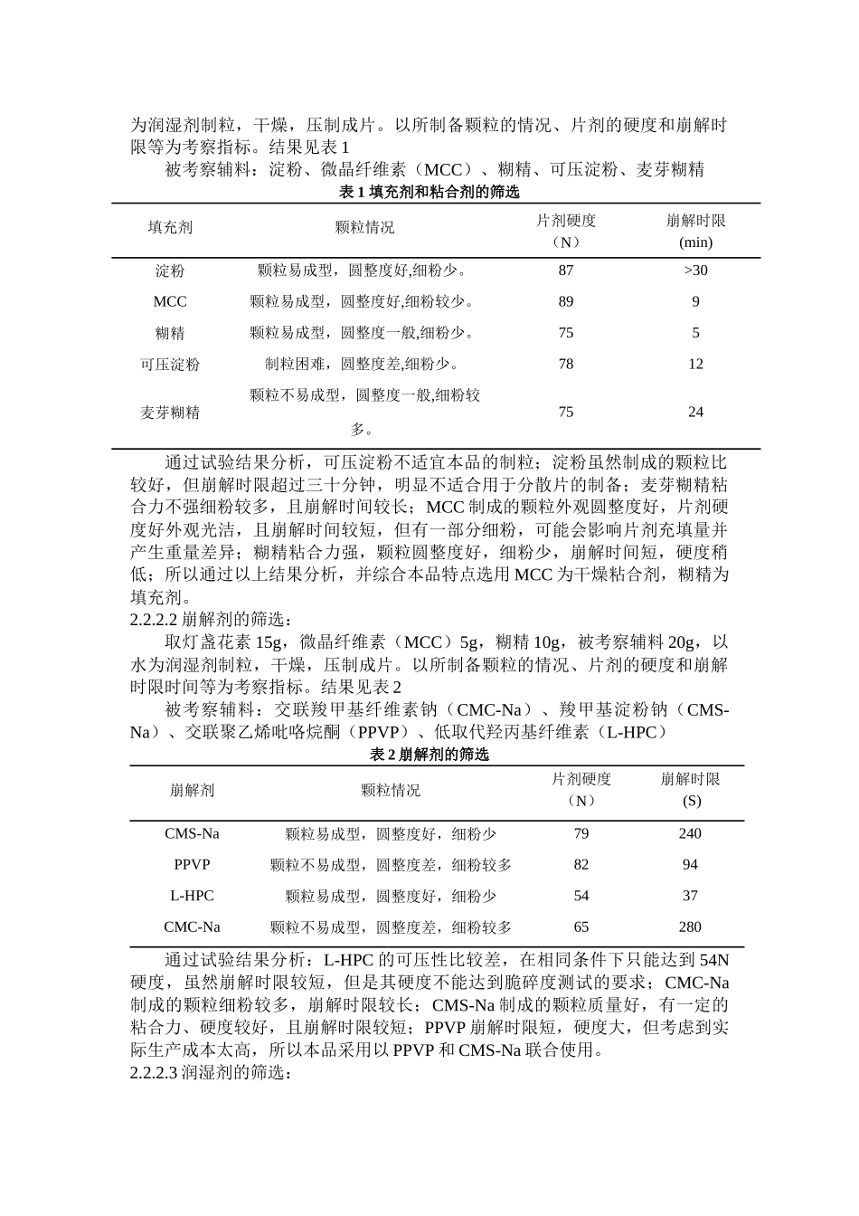 灯盏花素分散片制备工艺研究_第3页