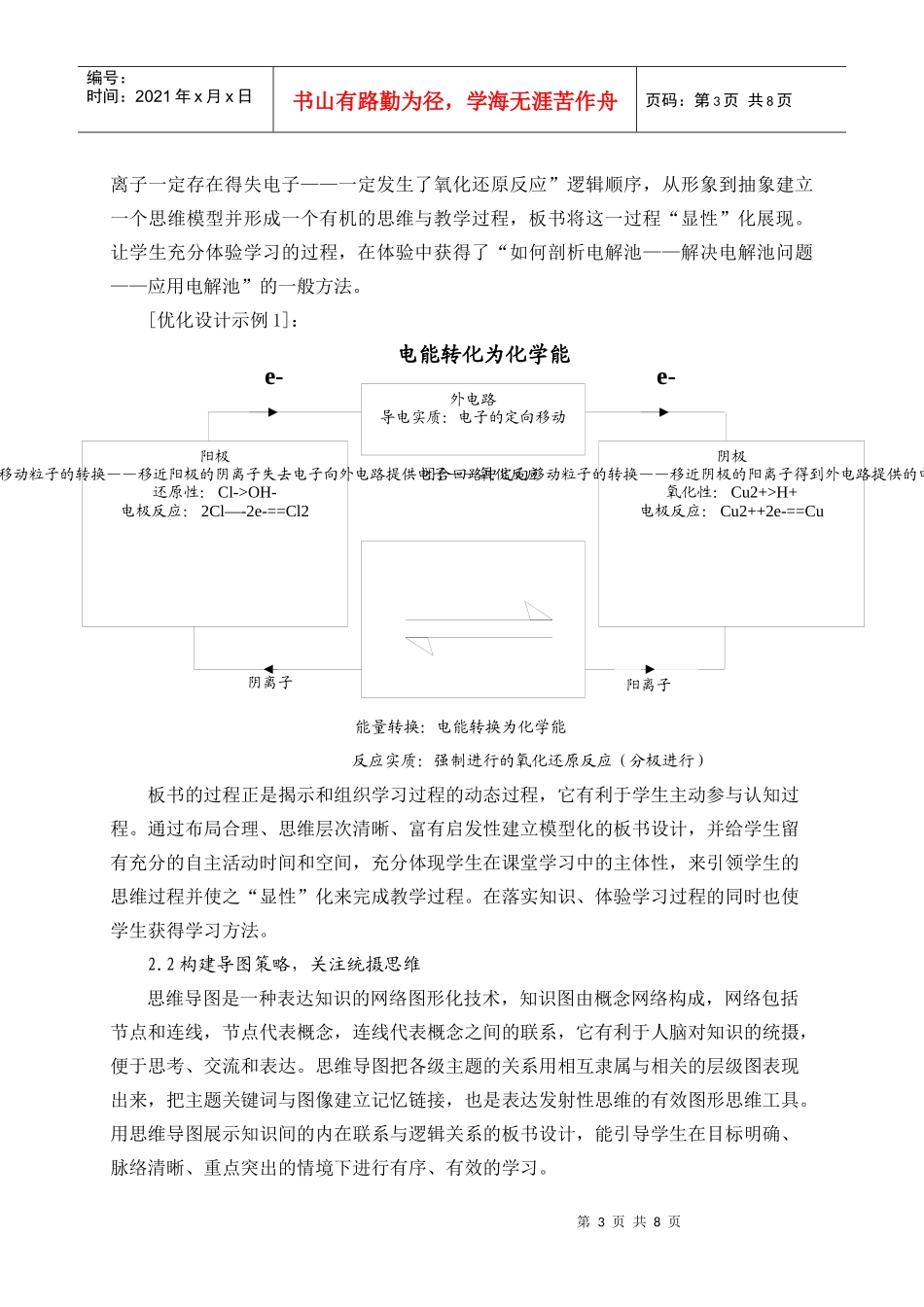 新课程理念下化学板书设计的优化策略_第3页