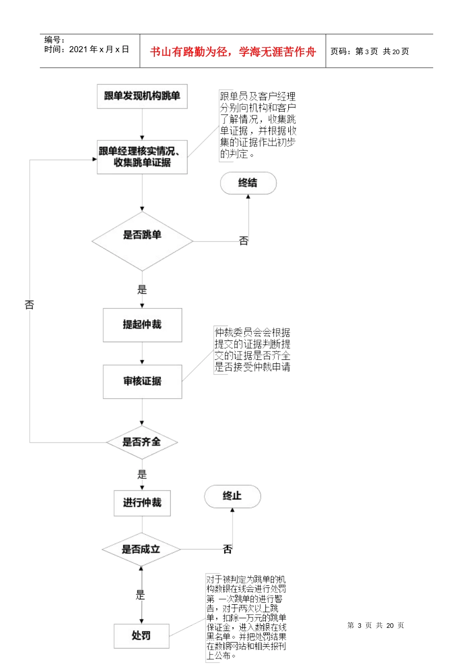数银在线-产品说明书_第3页