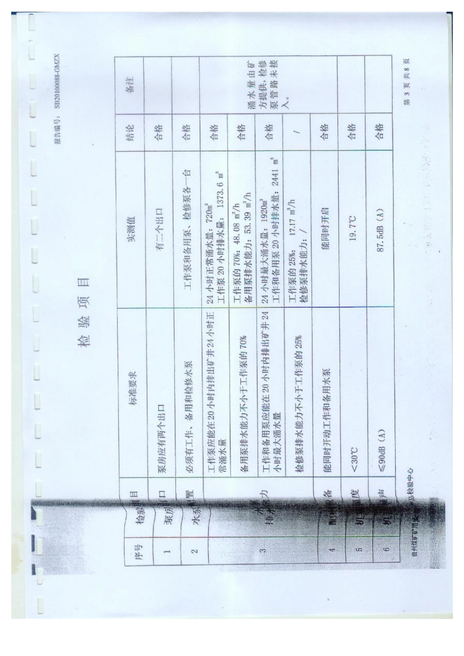 主要设施设备安全检测检验报告_第2页