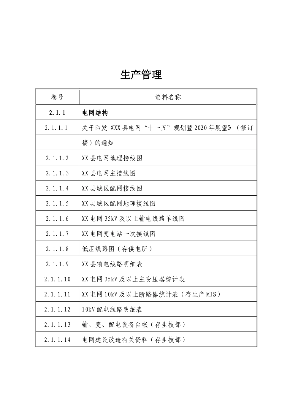 创一流资料二、生产管理组总目录_第3页