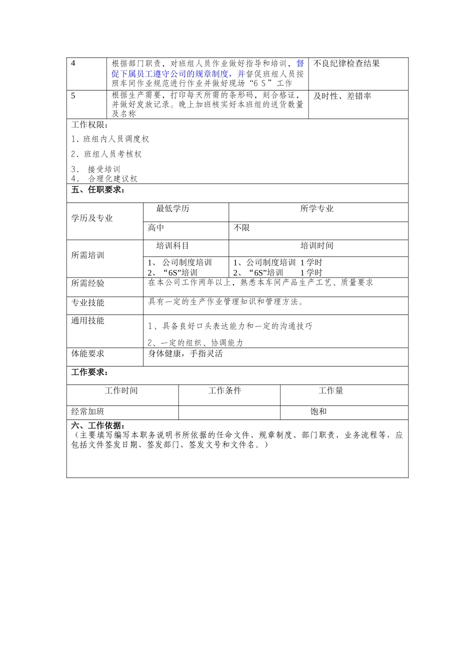 冠东车灯公司注塑车间修边班长职位说明书_第2页
