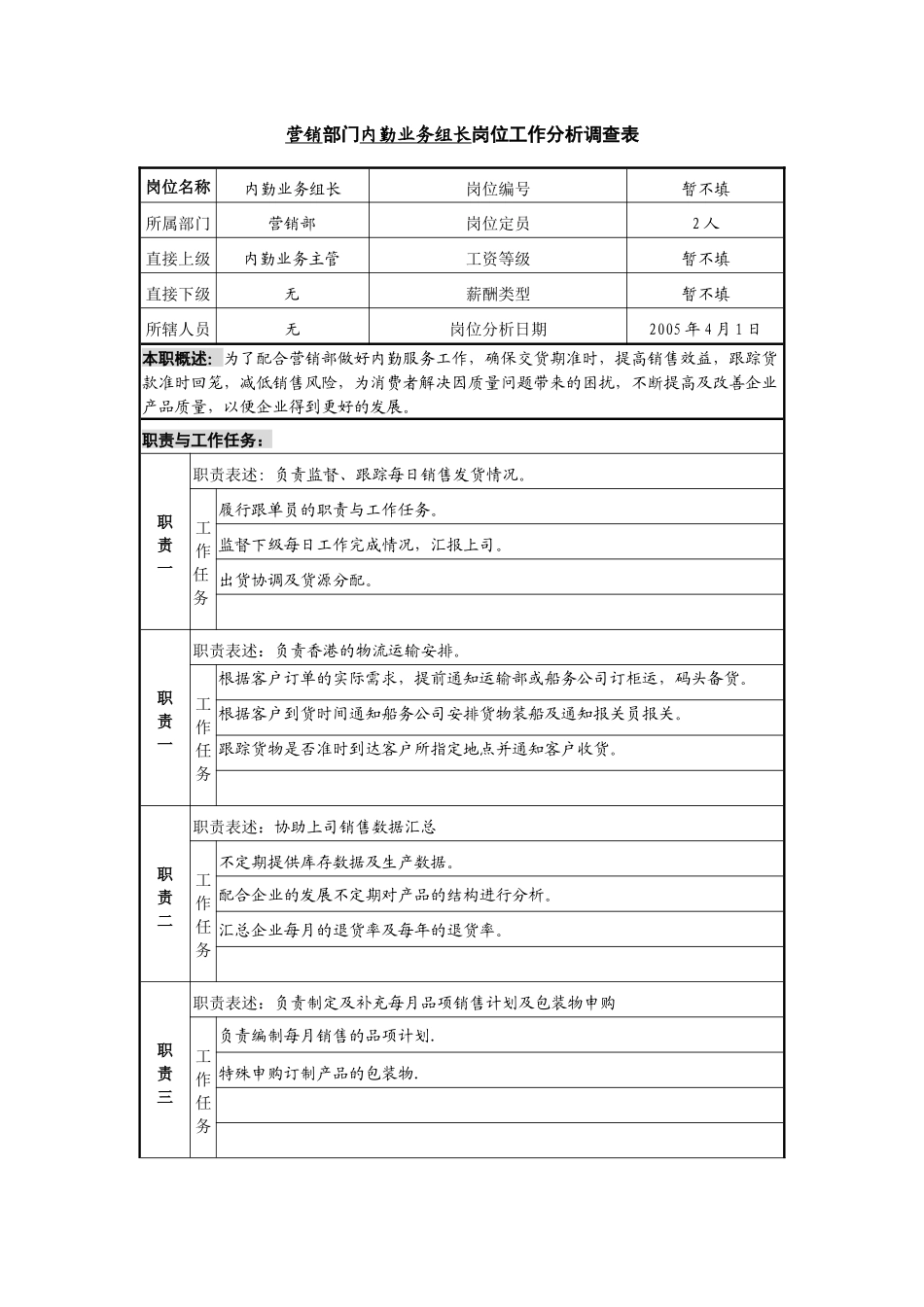 某咨询—广东中顺纸业内勤组组长_第1页
