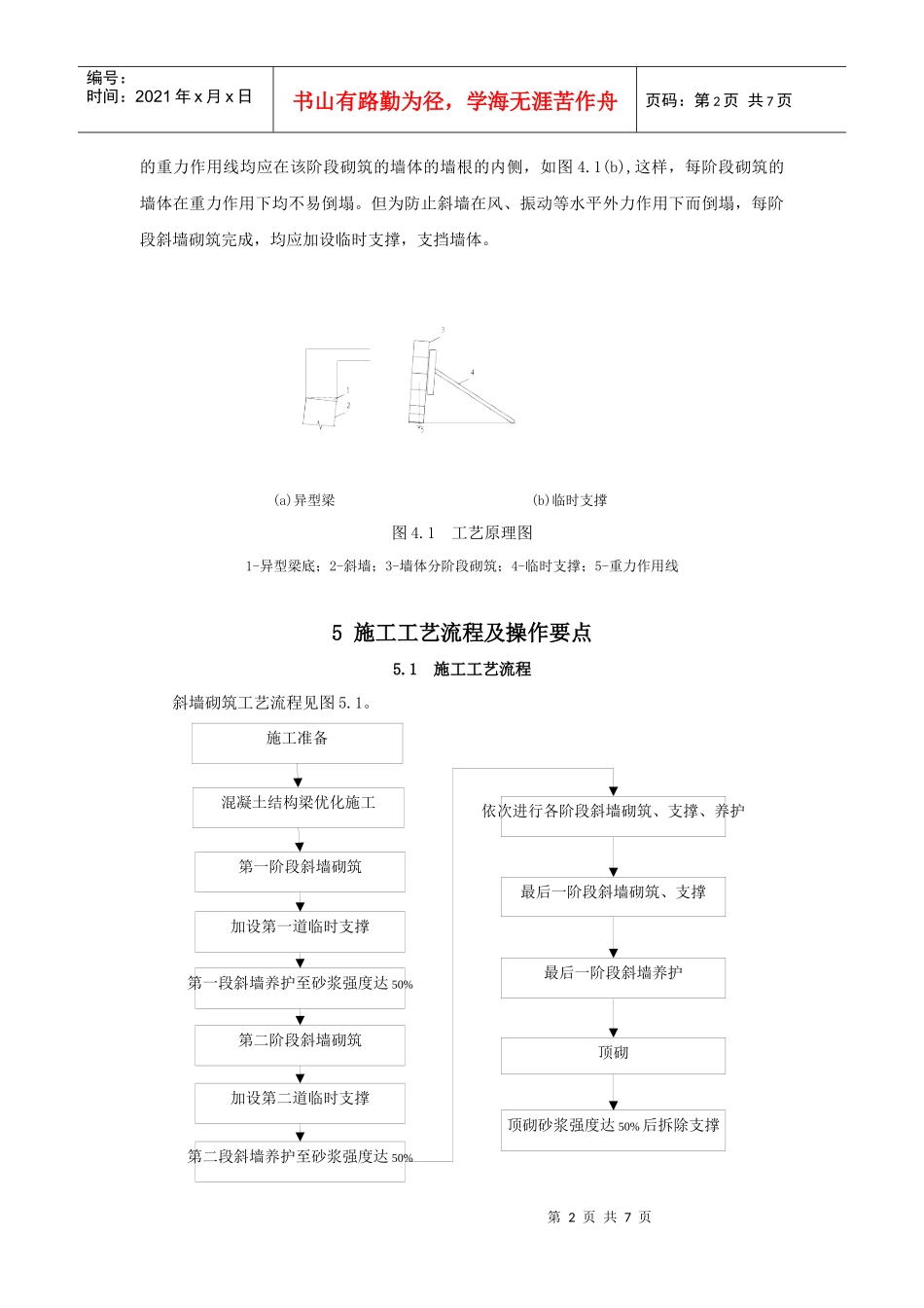 斜墙砌筑施工方法_第2页