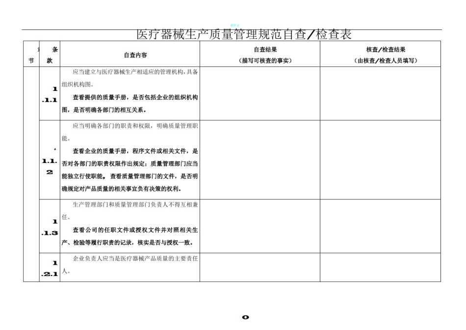 医疗器械生产质量管理规范自查检查表_第2页