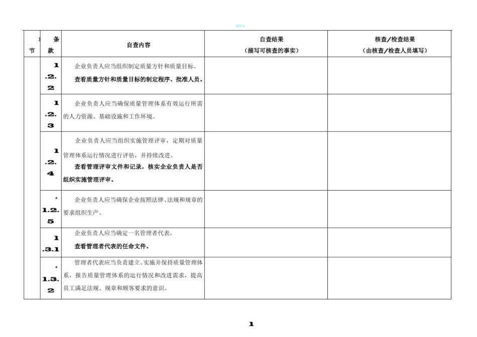 医疗器械生产质量管理规范自查检查表_第3页