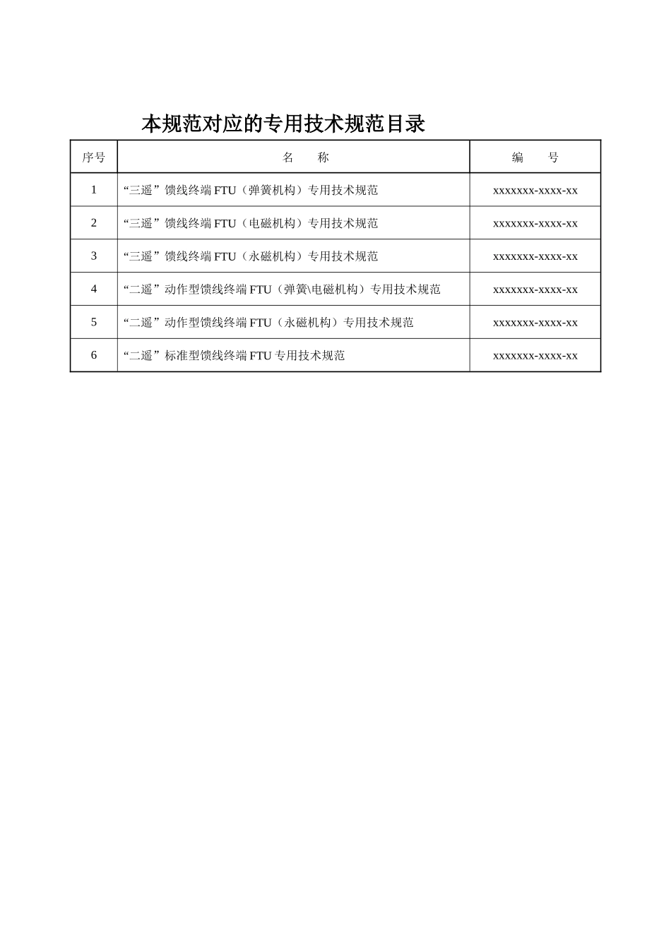 XXXXXXX-0000-XX馈线终端FTU通用技术规范_第2页