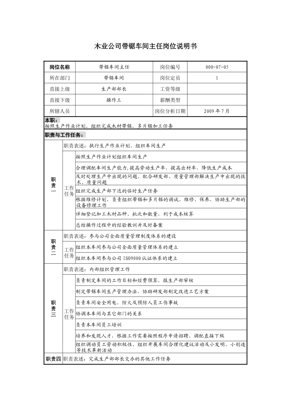 木业公司带锯车间主任岗位说明书_第1页