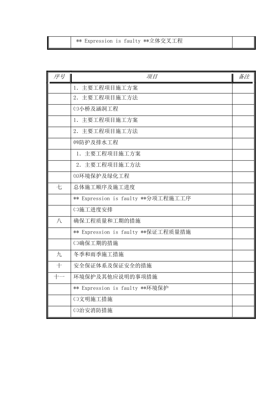 呼集高速11标施组、工艺框图_第2页
