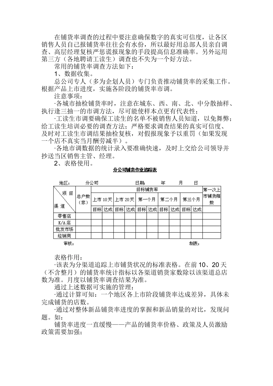 新品上市执行＆监控（下）_第2页