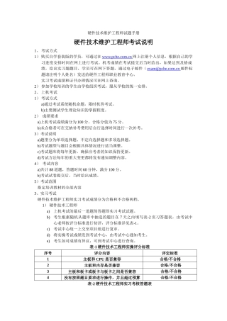 硬件技术工程师认证模拟题