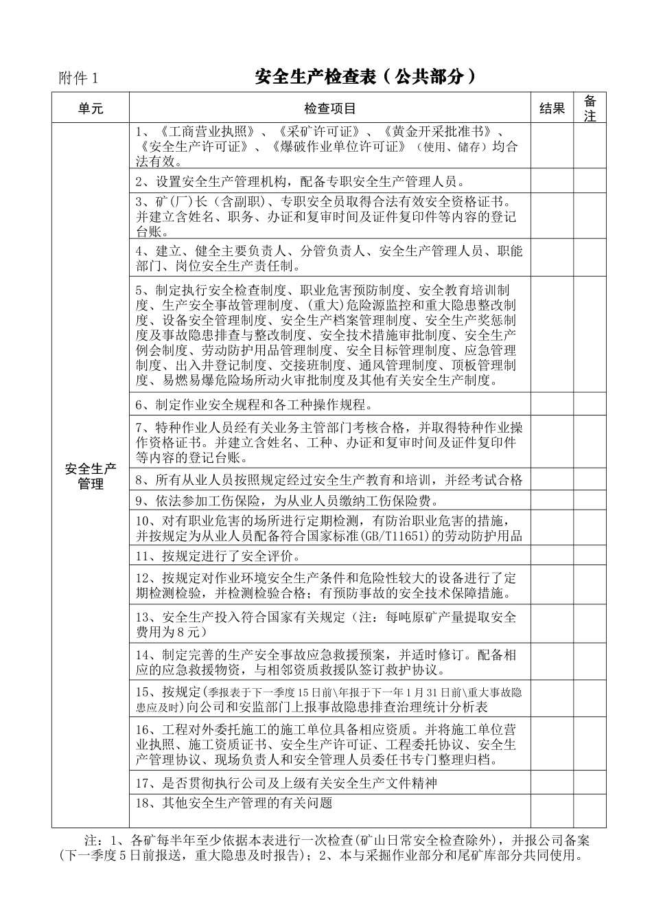 非煤矿山安全生产检查表_第1页