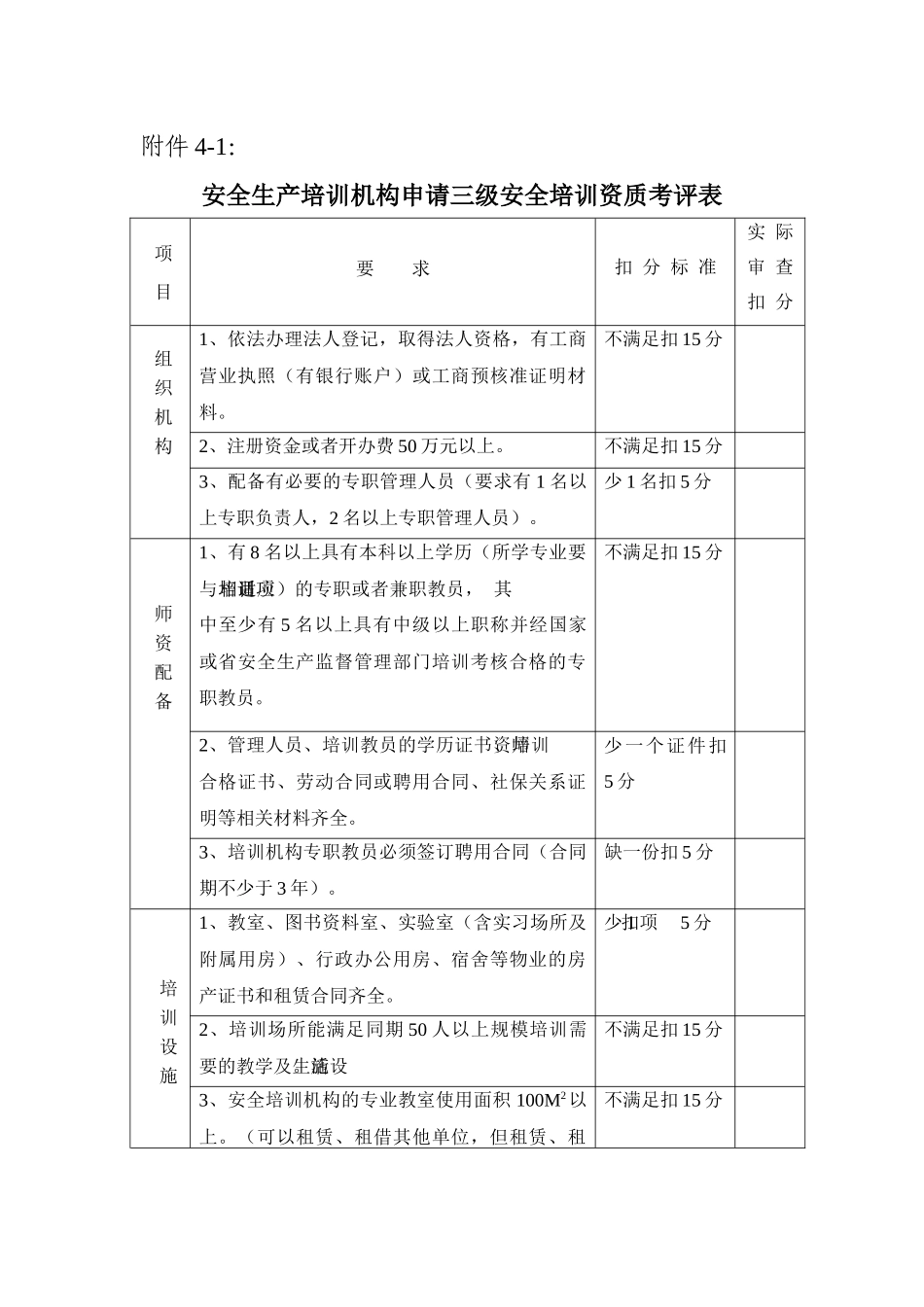 安全生产培训机构申请三级安全培训资质考评表_第1页