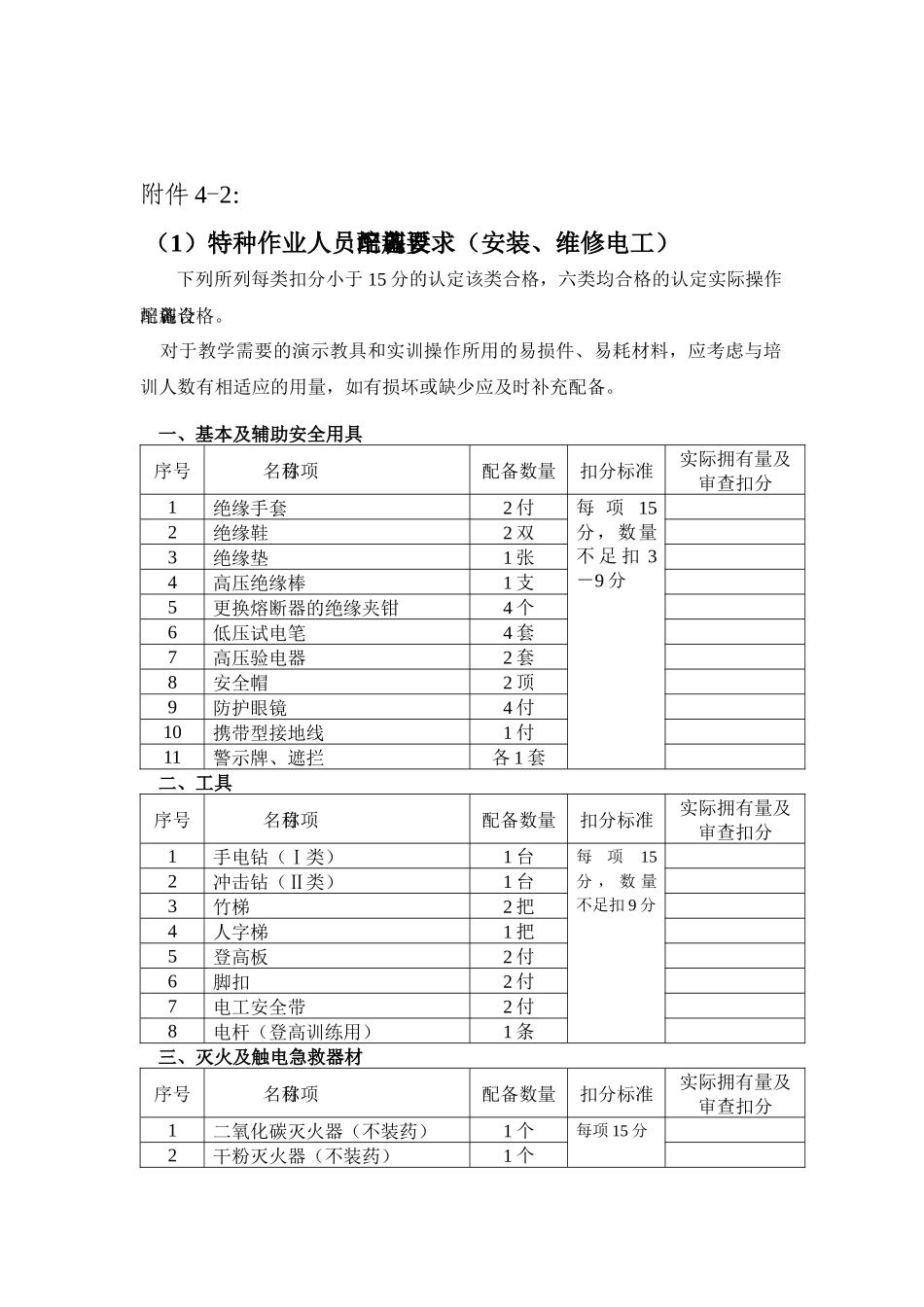 安全生产培训机构申请三级安全培训资质考评表_第3页