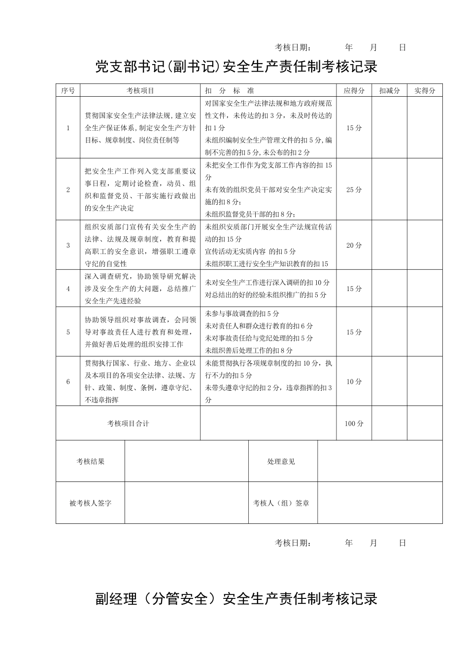 安全生产责任制考核(完稿)_第2页