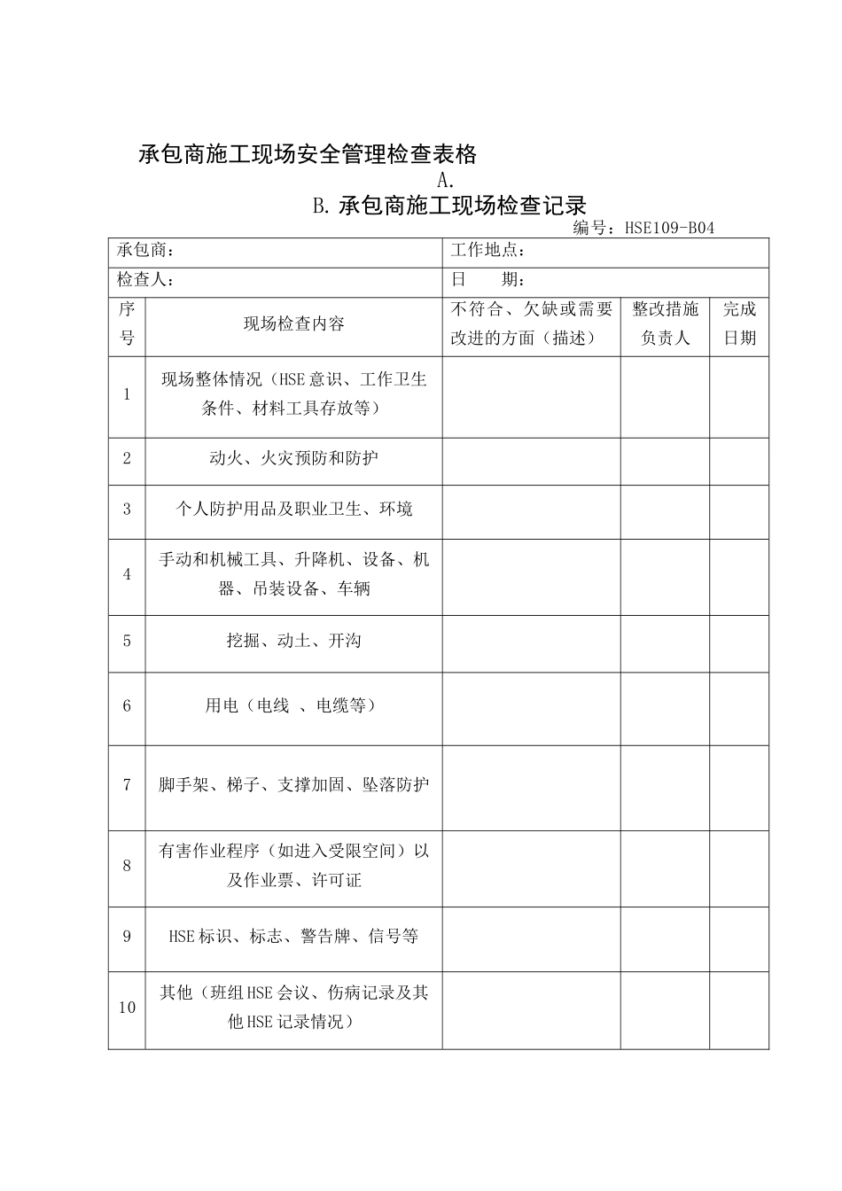 承包商施工现场安全管理检查表格_第1页