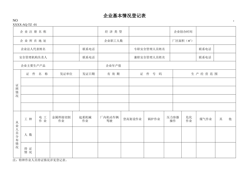 安全生产标准化所有记录表格格式共66种_第1页