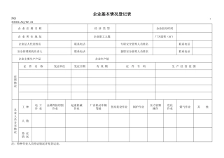 安全生产标准化所有记录表格格式共66种