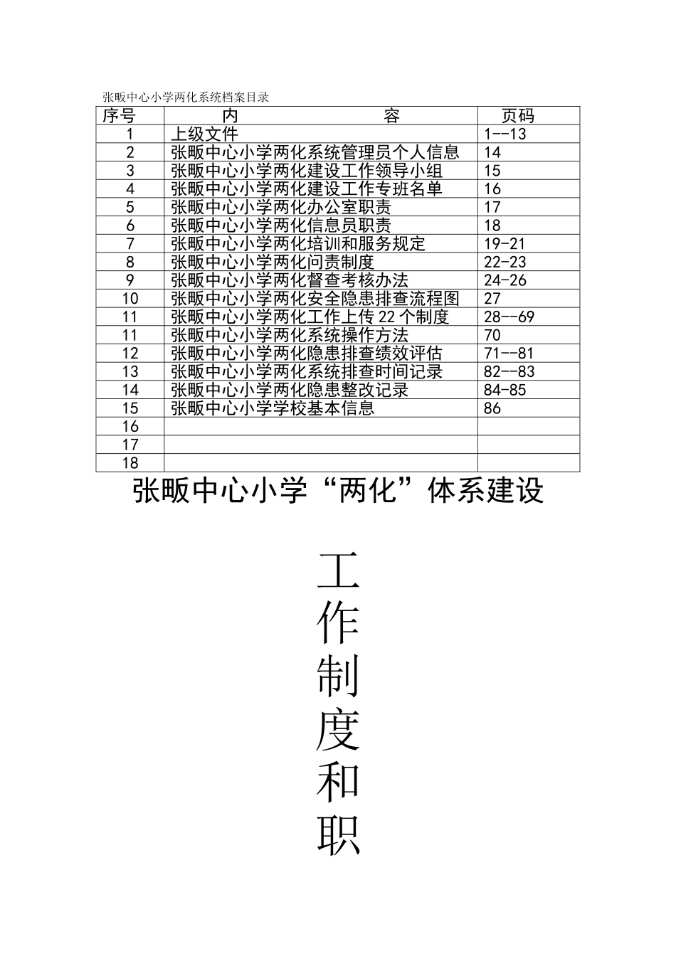 小学两化管理系统安全档案_第1页