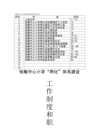 小学两化管理系统安全档案