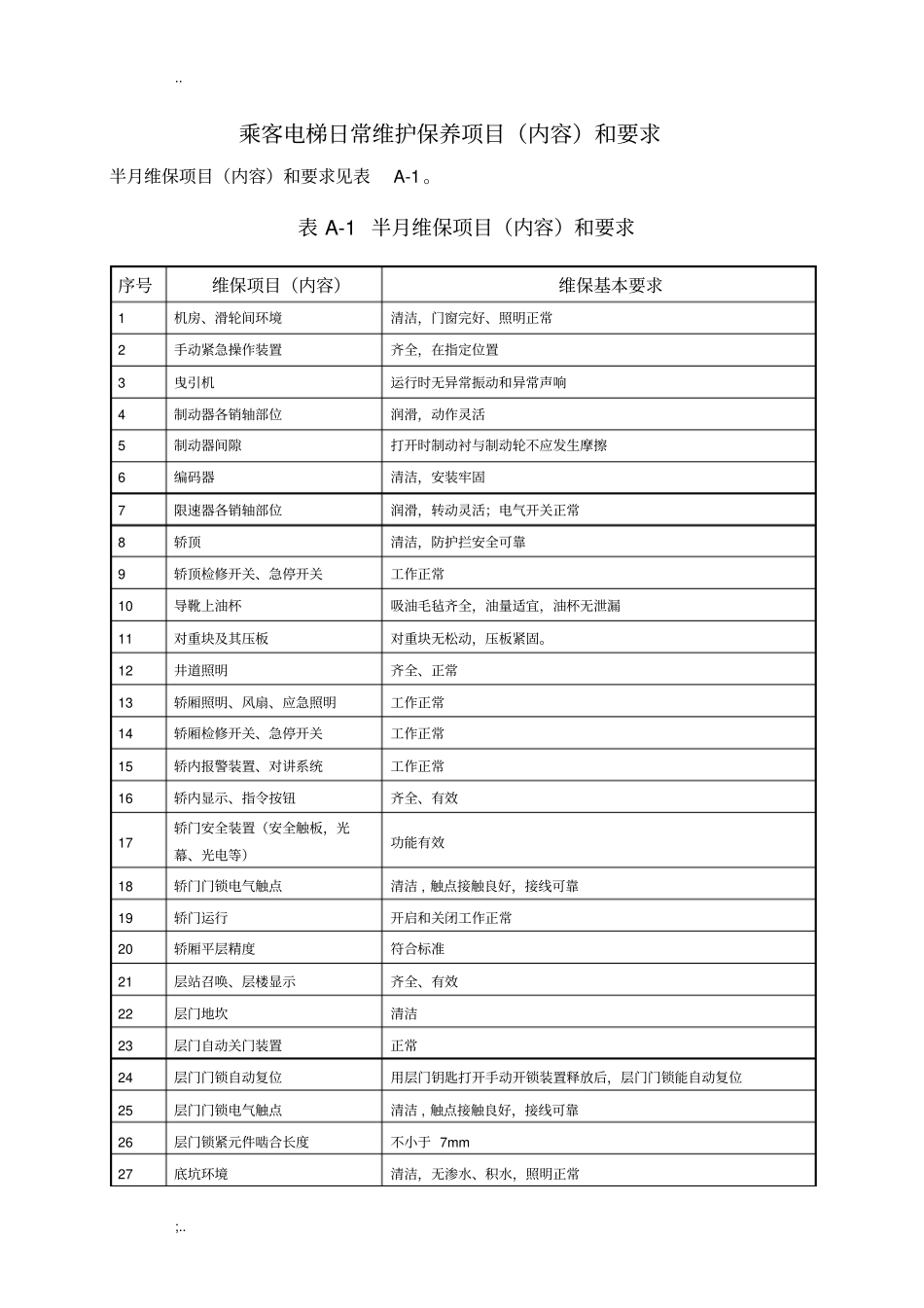 写字楼电梯维保内容标准_第1页