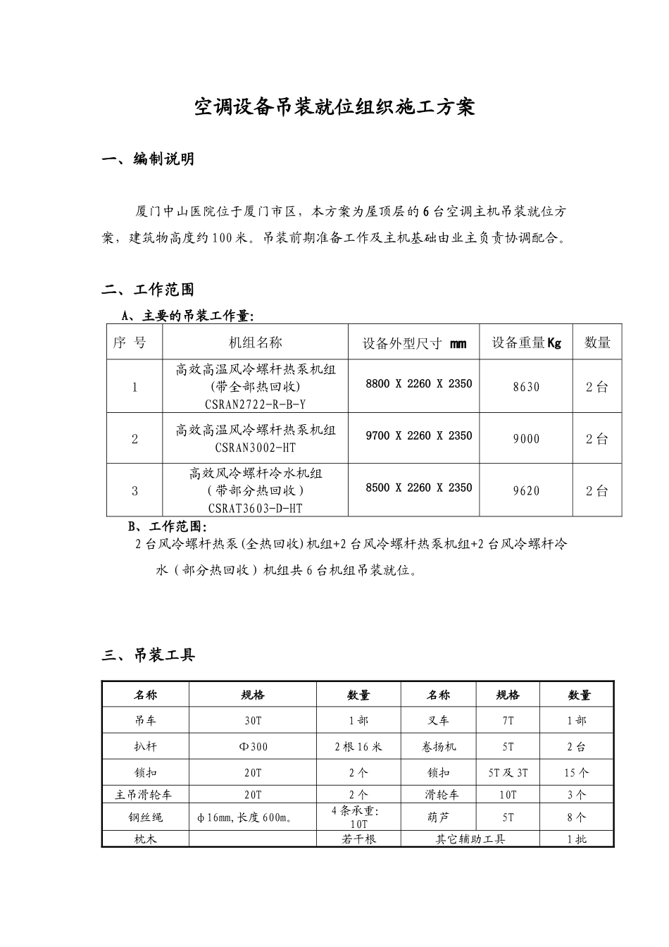 空调设备吊装方案_第2页
