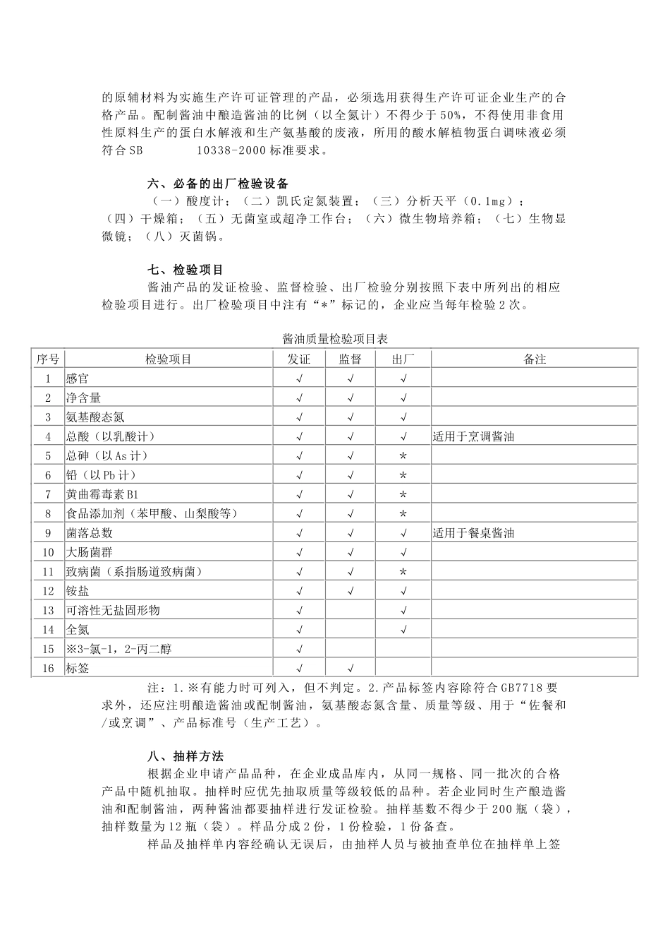 酱油生产许可证审查细则(1)_第2页