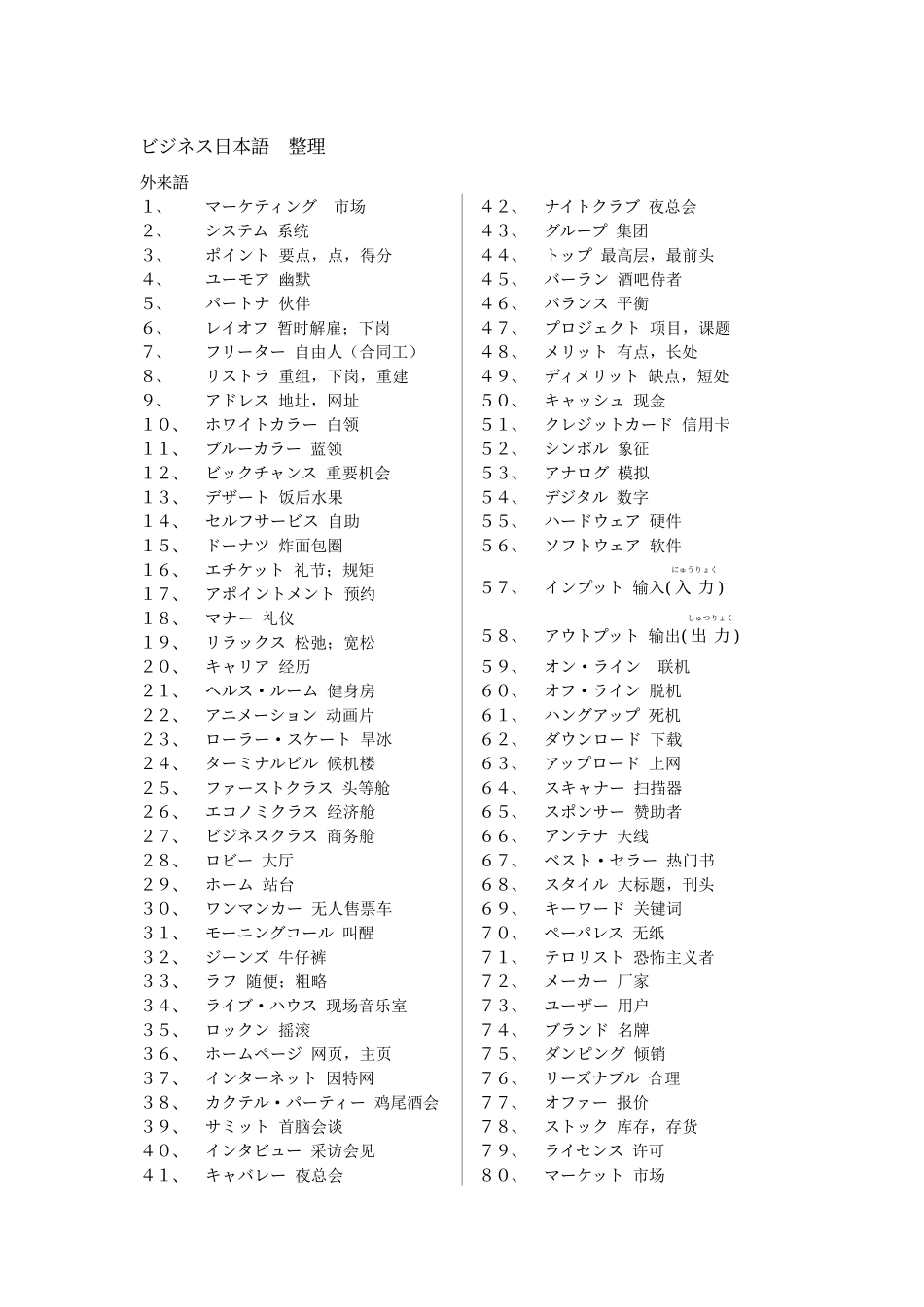 新版商务谈判日语+重要单词、句子整理_第1页