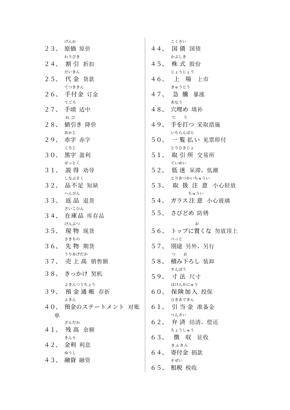 新版商务谈判日语+重要单词、句子整理_第3页