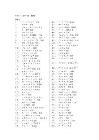 新版商务谈判日语+重要单词、句子整理