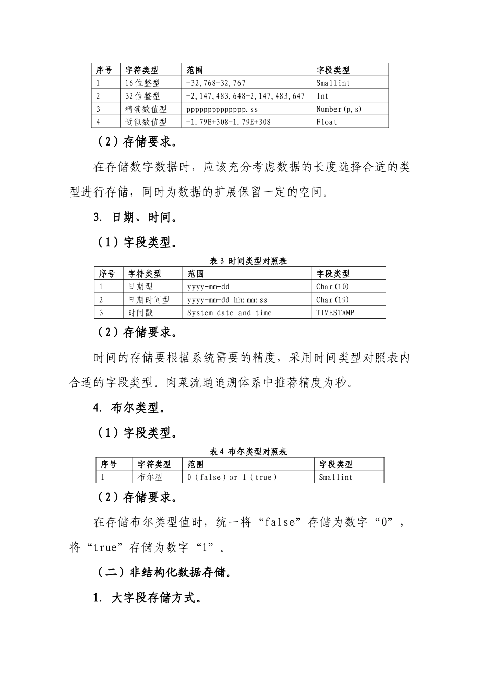 肉类蔬菜流通追溯体系的信息处理要求_第2页